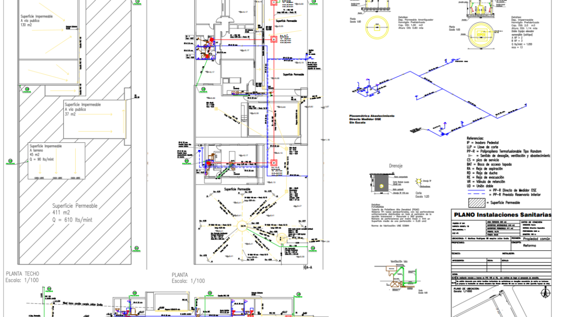 Instalaciones Sanitarias Mind Map 6856