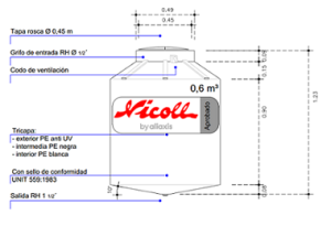 NUEVA BASE ACERO INOXIDABLE para Tanque Nicoll 600 - Imagen 5